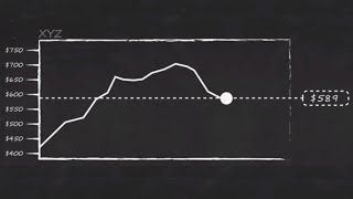 How to Use a Trailing Stop Loss Order Types Explained [upl. by Huba769]