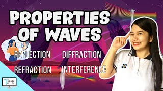 Properties of Waves  Physics [upl. by Ijic]