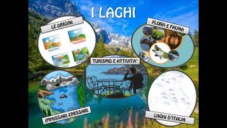 I laghi [upl. by Yerbua]