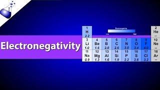 Electronegativity [upl. by Xymenes379]