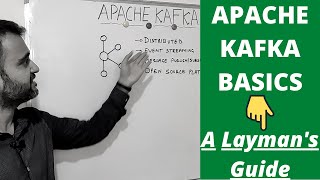 Apache Kafka Basics  A Laymans guide for beginners  Explained with real life examples 2023 [upl. by Hanleigh165]