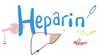 Heparin  Anticoagulants  Blood Thinner [upl. by Cal]