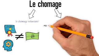 Problèmes Economiques et sociaux S3 Le chômage [upl. by Nnaeilsel713]