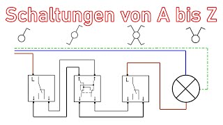 Schaltplan zu ALLEN Schaltungen ElektroM [upl. by Xad]