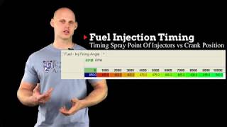 EFI Advanced Fuel Injection Timing Explained [upl. by Aronid]