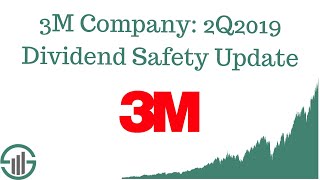 3M Company MMM Stock  2Q2019 Dividend Safety Update [upl. by Nerty]