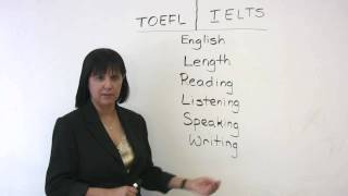 TOEFL or IELTS Which exam should you take [upl. by Erdua]