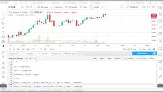 Tradingview Tutorial  Making an Indicator from scratch [upl. by Tillie]