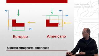 DI Sistema diédrico  Europeo y Americano [upl. by Yatnohs103]