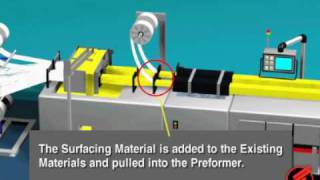 The Pultrusion Process [upl. by Oirom]