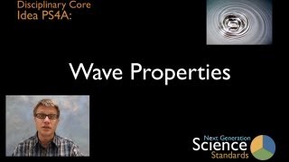 PS4A  Wave Properties [upl. by Esahc]