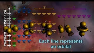 Introduction to the Atom English [upl. by Paola]