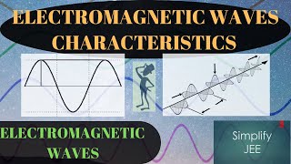 Electromagnetic wave characteristics [upl. by Sissy]