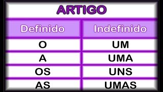 Artigos definidos e indefinidos aula 02 artigos indefinidos [upl. by Ingalls163]