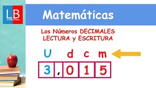 Los Números DECIMALES LECTURA y ESCRITURA ✔👩‍🏫 PRIMARIA [upl. by Yawnoc901]