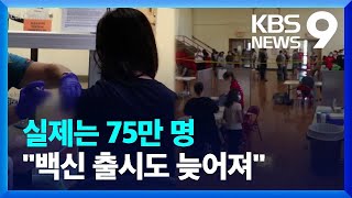 미국 코로나 신규 확진자 “실제로는 공식집계치 7배”…“‘BA5’ 우세종 탓”  KBS 20220712 [upl. by Colwen]