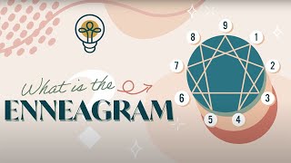 What is the Enneagram [upl. by Lein]