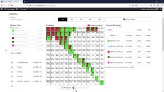 Dynamic Preflop Range Viewer  Tutorial and Overview [upl. by Ymarej899]