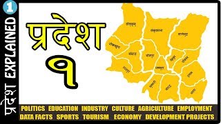 STATE 1  प्रदेश १  EPISODE 1 PRADESH EXPLAINED  ACM NEPAL [upl. by Adnic]