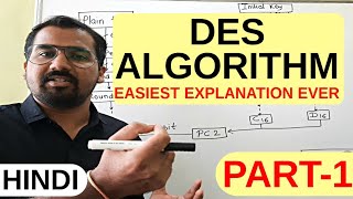 DES  Data Encryption Standard  Algorithm Part 1 Explained in Hindi l Network Security [upl. by Sisto850]