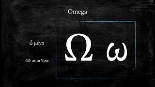 How to Pronounce the Greek Alphabet quick practice [upl. by Chute15]