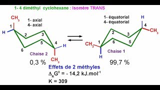 Cyclohexanes disubstitués  Isomérie CisTrans [upl. by Aseeram]