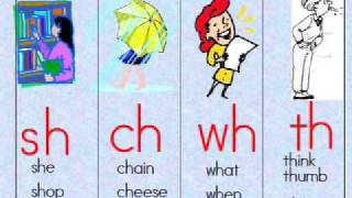 Consonant Digraphs sh ch wh th [upl. by Wilcox]