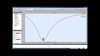 ANSYS HFSS Designing a Dipole Antenna  Part II [upl. by Oyam]