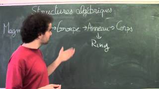 Structures algébriques 11 Vocabulaire et conclusion [upl. by Biancha483]