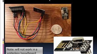 Getting Started with the nRF24L01 Transceiver [upl. by Woolcott62]