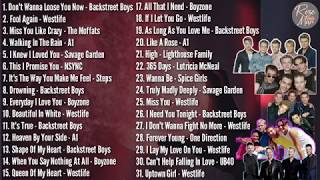 Group Boybands  Greatest Hits  NonStop Playlist [upl. by Otrebireh64]