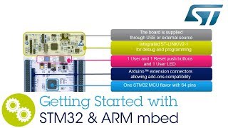 Getting started with ARM mbed Integrated Development Environment [upl. by Hairem385]