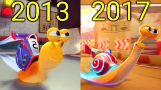 Evolution of Turbo Games 20132017 [upl. by Asenev]