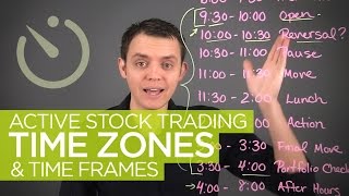 Active Stock Trading Time Zones amp Hours [upl. by Tessil]