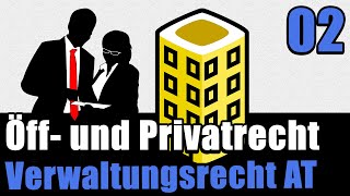 Abgrenzung Öffentliches Recht amp Privatrecht  Verwaltungsrecht AT 02 [upl. by Ellohcin70]