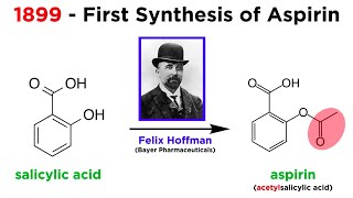 How does Aspirin Work  Pharmacology [upl. by Aihsad]