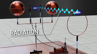 Understanding Electromagnetic Radiation  ICT 5 [upl. by Eyanaj]