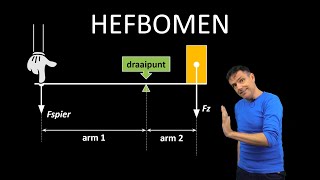 natuurkunde uitleg HEFBOMEN [upl. by Welcome]