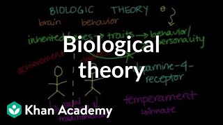 Biological theory  Behavior  MCAT  Khan Academy [upl. by Neerahs]