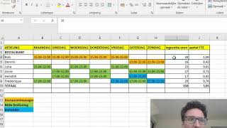 Standaard weekroosterberekening FTE in Excel [upl. by Innos]