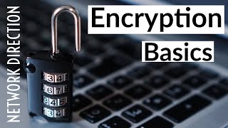 What Is Cryptography  Encryption Basics [upl. by Asteria]