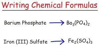 Writing Chemical Formulas For Ionic Compounds [upl. by Ainivad691]