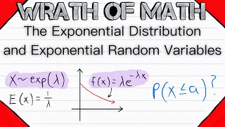 The Exponential Distribution and Exponential Random Variables  Probability Theory [upl. by Eiuqram739]