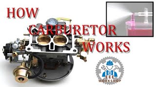 How carburetor works [upl. by Uoliram615]