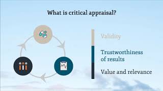 1 Introduction to critical appraisal [upl. by Landy428]