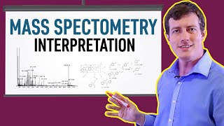 Mass Spectrometry  Interpretation Made Easy [upl. by Odraleba692]