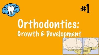 Orthodontics  Growth amp Development  INBDE ADAT [upl. by Coates]