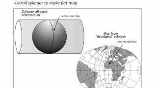 Intro to coordinate systems and UTM projection C12 V1 [upl. by Fanning]