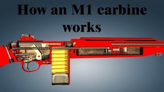 How an M1 carbine works [upl. by Kevina]