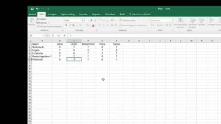 Tabel maken in Excel [upl. by Kirtap]